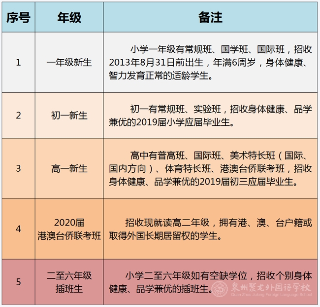 2019招生信息650.jpg